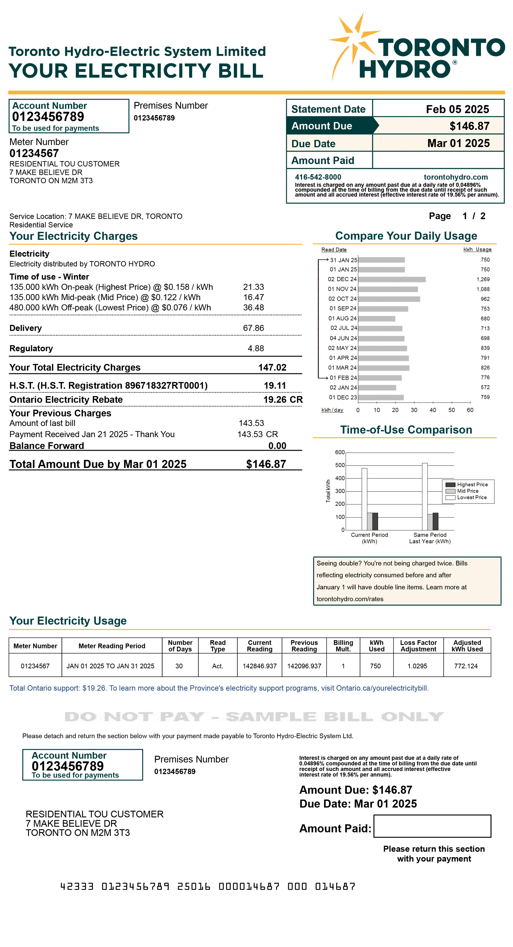 TimeofUse (TOU) sample bill Toronto Hydro