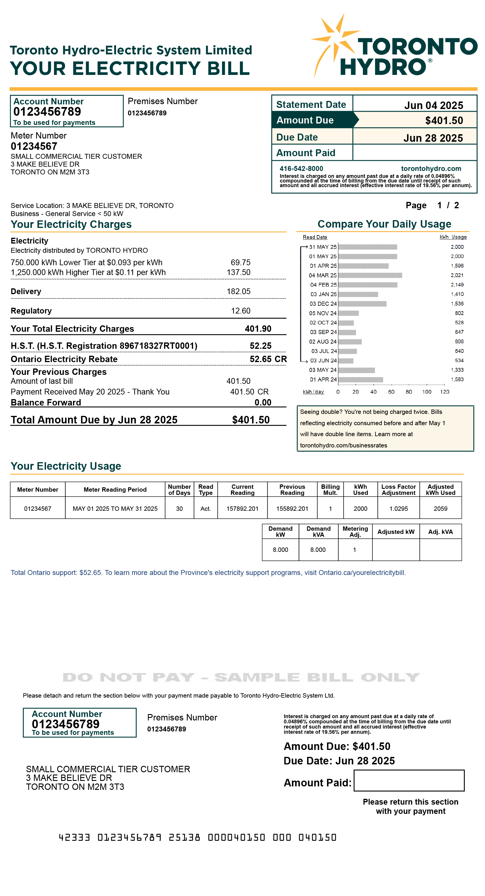 Small commercial sample bill Toronto Hydro